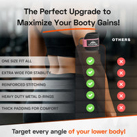 Ankle Straps for Cable Machines