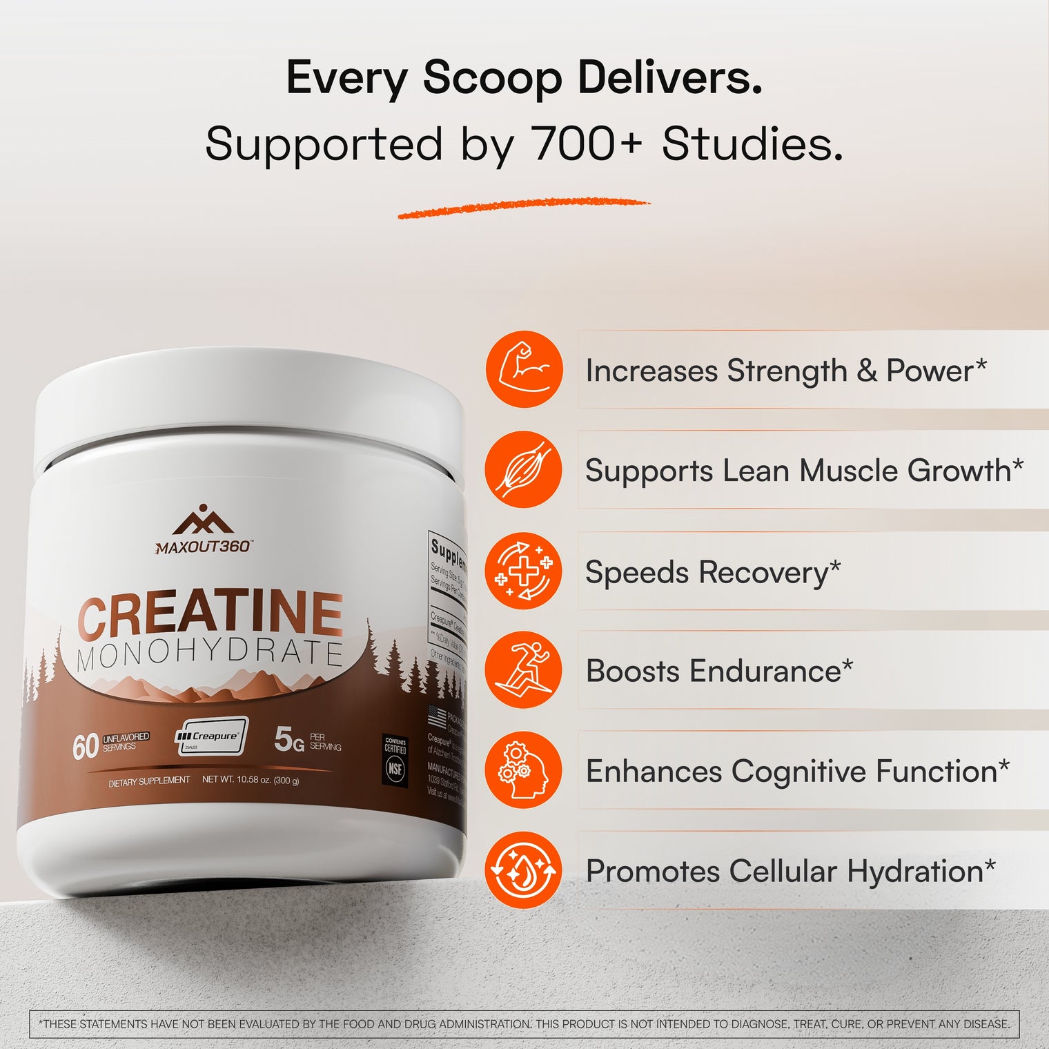 Creapure Creatine Monohydrate