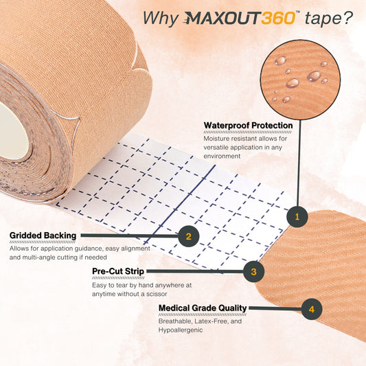 Kinesiology Tape (40 Cotton Precut Strips) - Waterproof, Breathable, and Latex-Free Elastic Sports Tape for Gym, Hiking, Outdoors, Sports, Muscle and Joints Support