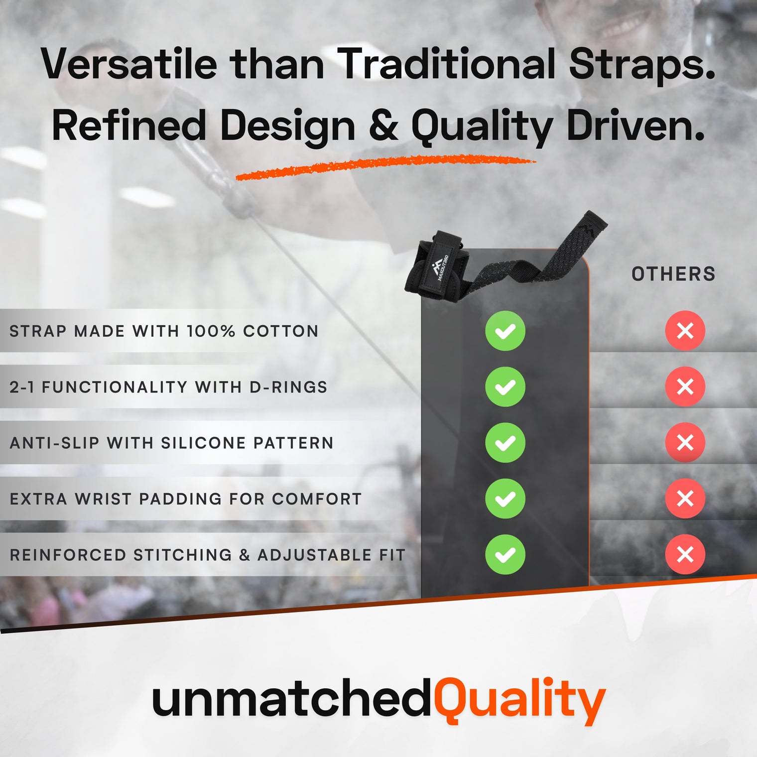 Weight Lifting Straps with Cuffed D-Rings